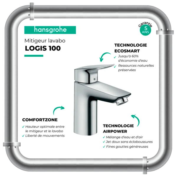Mitigeur Hansgrohe pour évier ( taille L ) – Image 3